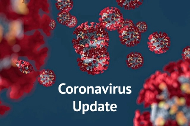 COVID-19: महामारी के बीच आई राहत की ख़बर, 4 लाख से कम हुए active cases