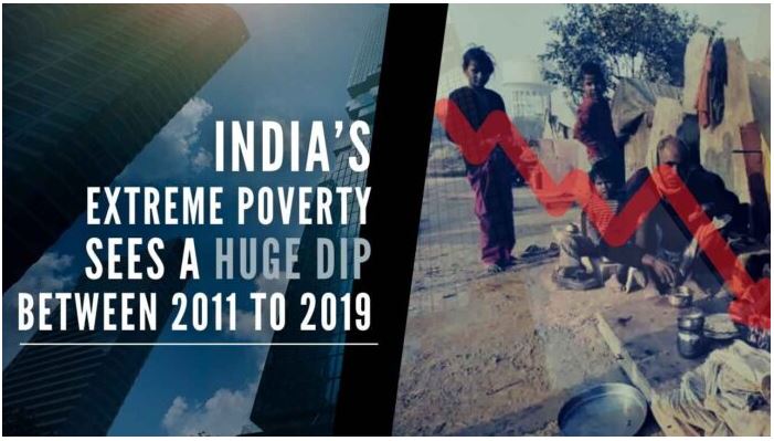 According to a recent World Bank report, the rate of extreme poverty in India has seen a sharp decline in the last decade.